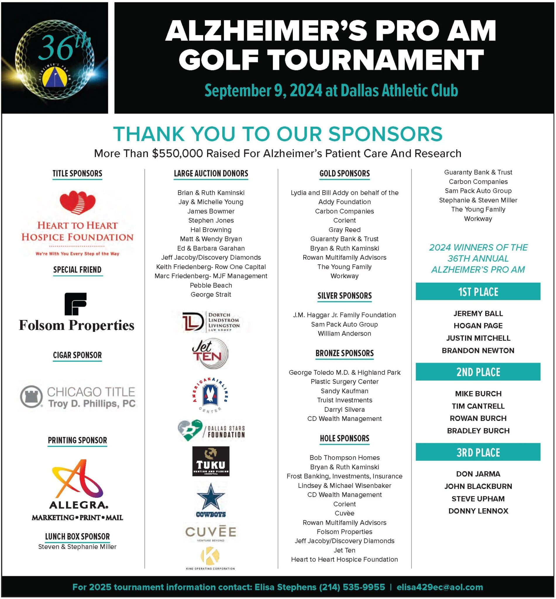 ALZ PRO AM – Alzheimer’s Pro Am Golf Tournament and Auction